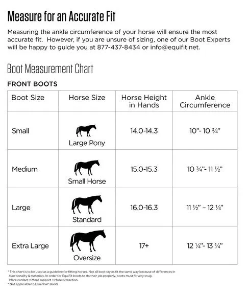 EquiFit Essential: The Original Hind Boot